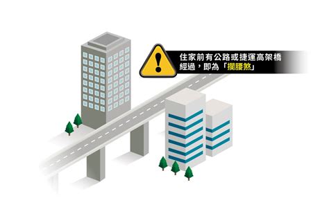 攔腰煞高樓層|【攔腰煞高樓層】住家正面有攔腰煞如何趨吉避兇 